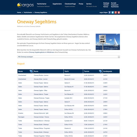 Argos Yachtcharter Website - Specific Yacht Type